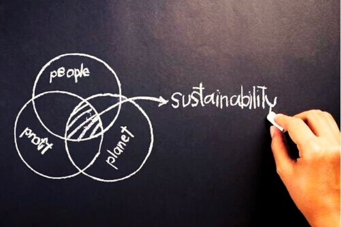 Sustainability Is Business-Critical Sustainable Commerce & CRM At & With SAP