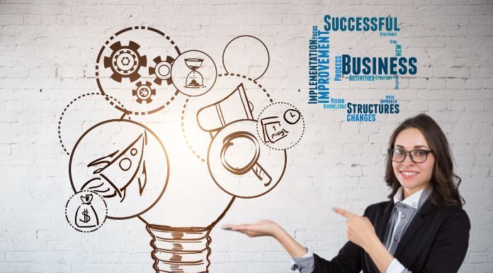 Wheon.com Business Ideas