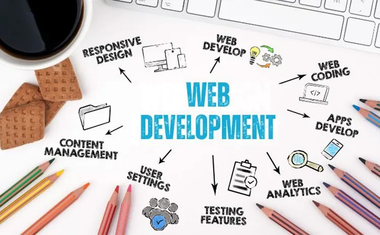 Web Development Services Web Development Services
